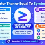 Greater Than or Equal To Symbol