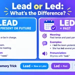 Lead or Led