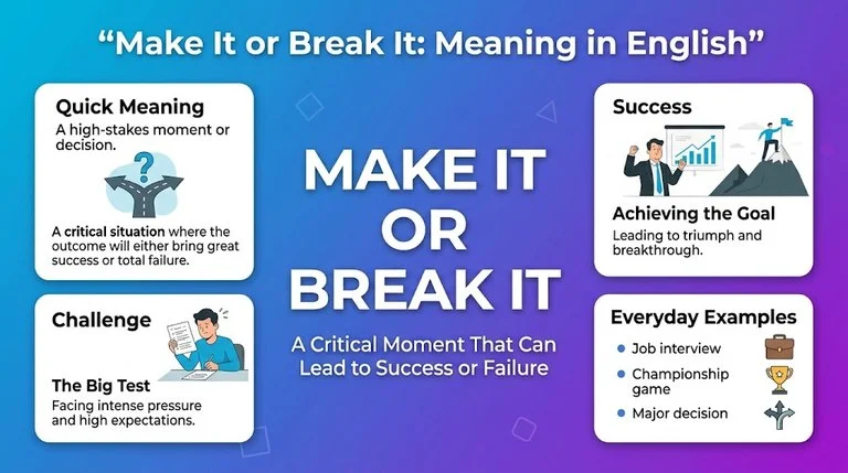 Make It or Break It