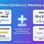 Plus or Minus Symbol