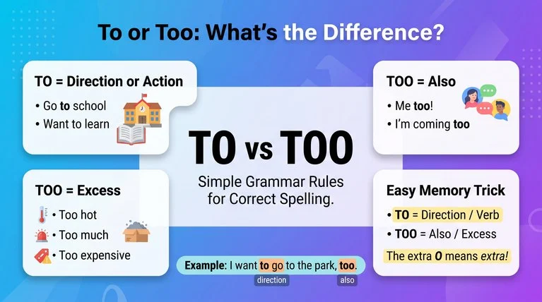 To or Too