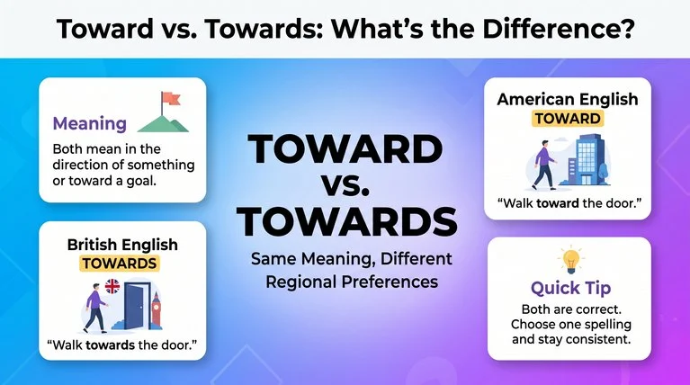 Toward or Towards
