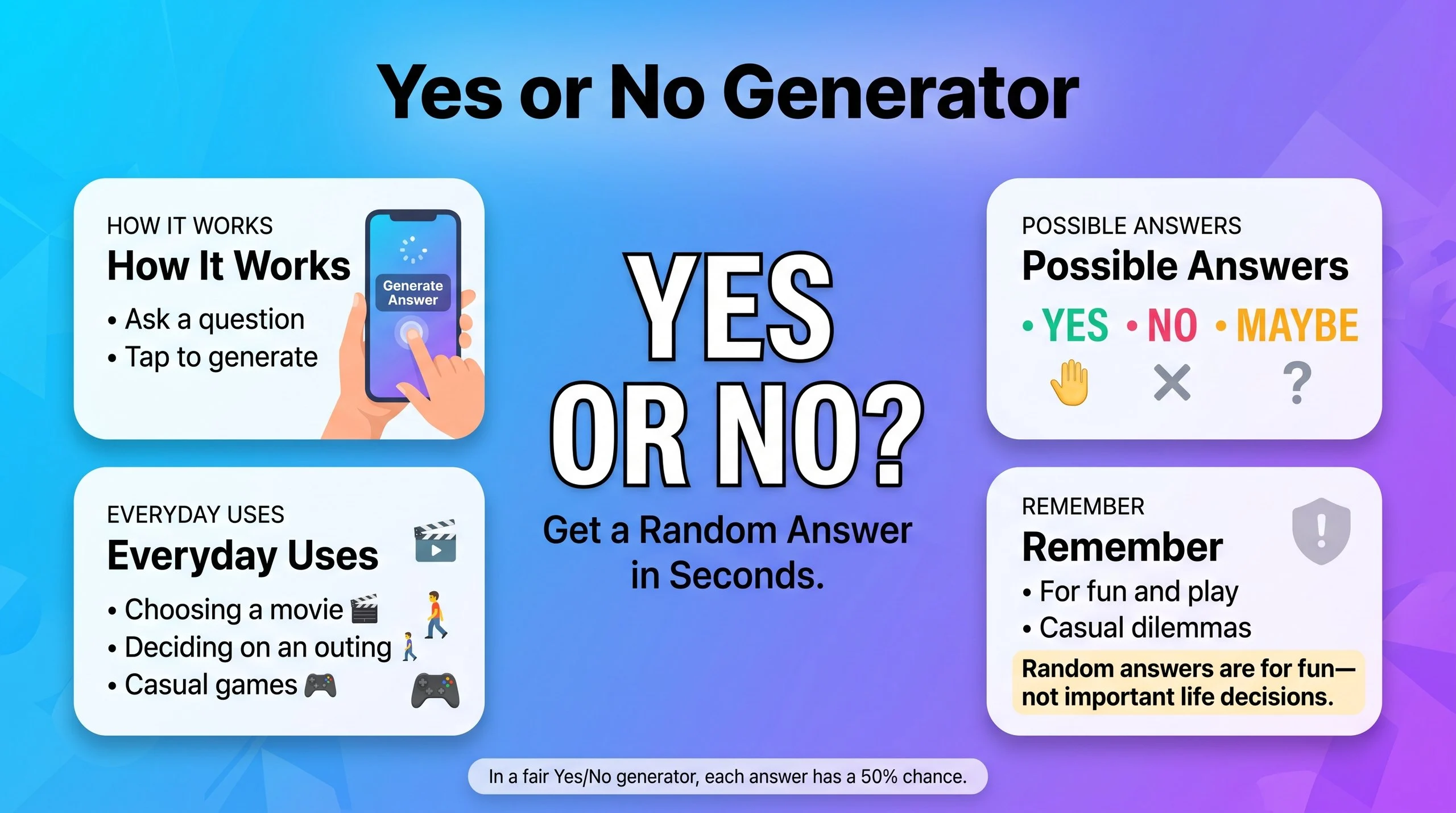 Yes or No Generator